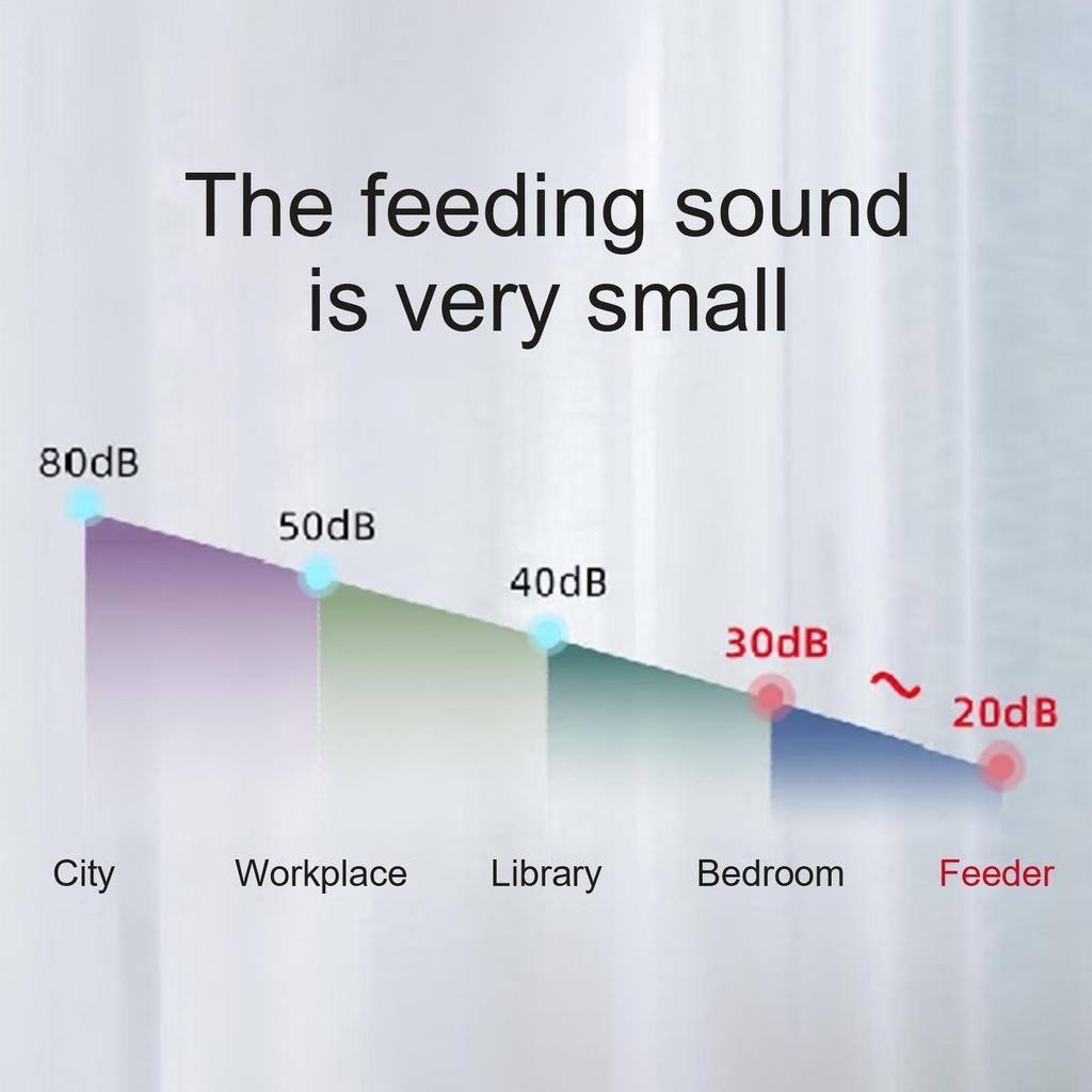 Automatic Fish Feeder 100ml Fish Tank Automatic Feeder Battery Operated Machine Programmable Pellets For Travel Apartment