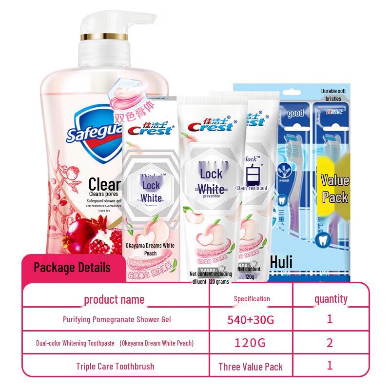 Safeguard Bade- und Mundpflegeset