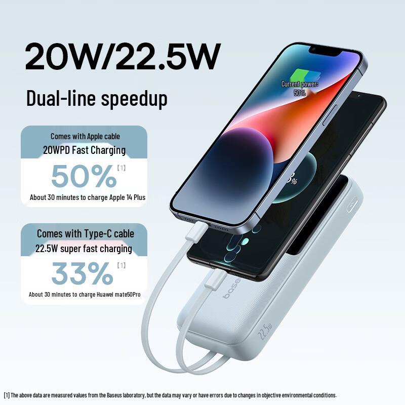 Baseus 30W 20000mAh Airline-Approved Fast Charging Power Bank with Built-in Cable