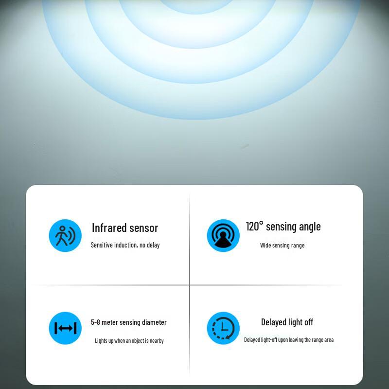 Smart Motion Sensor LED Garage Light