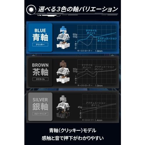 ELECOM Gaming Keyboard V-custom VK200C Wired Tenkeyless 65% Size Mechanical Neo Clutch Keycap Blue Axis Clicky USB Port Equipped TK-VK200CBK