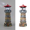 Solar Rotating Lighthouse Resin Decor for Outdoor Landscape and Garden