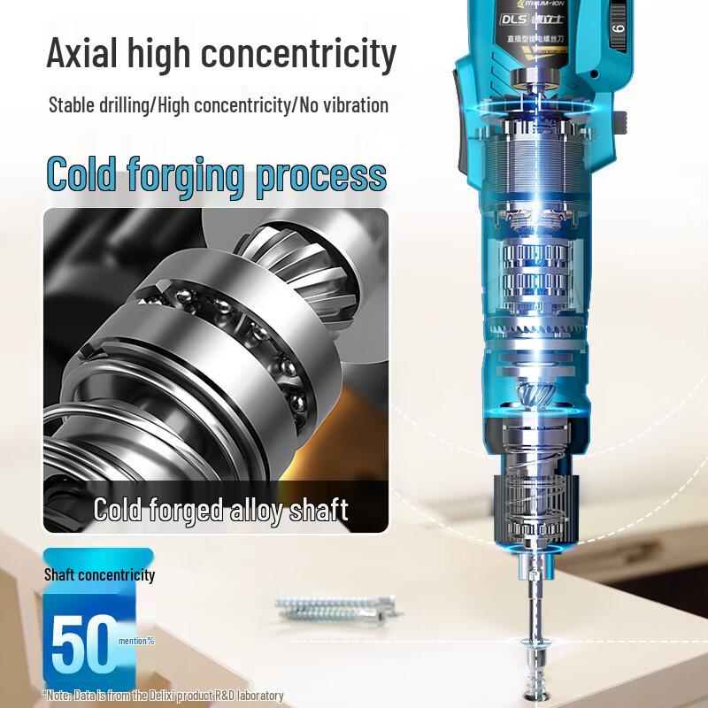 12V Cordless Lithium-Ion Drill/Screwdriver CN plug (adapter included)
