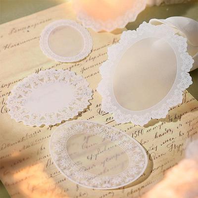 Nähen & Handarbeit – Scrapbooking
