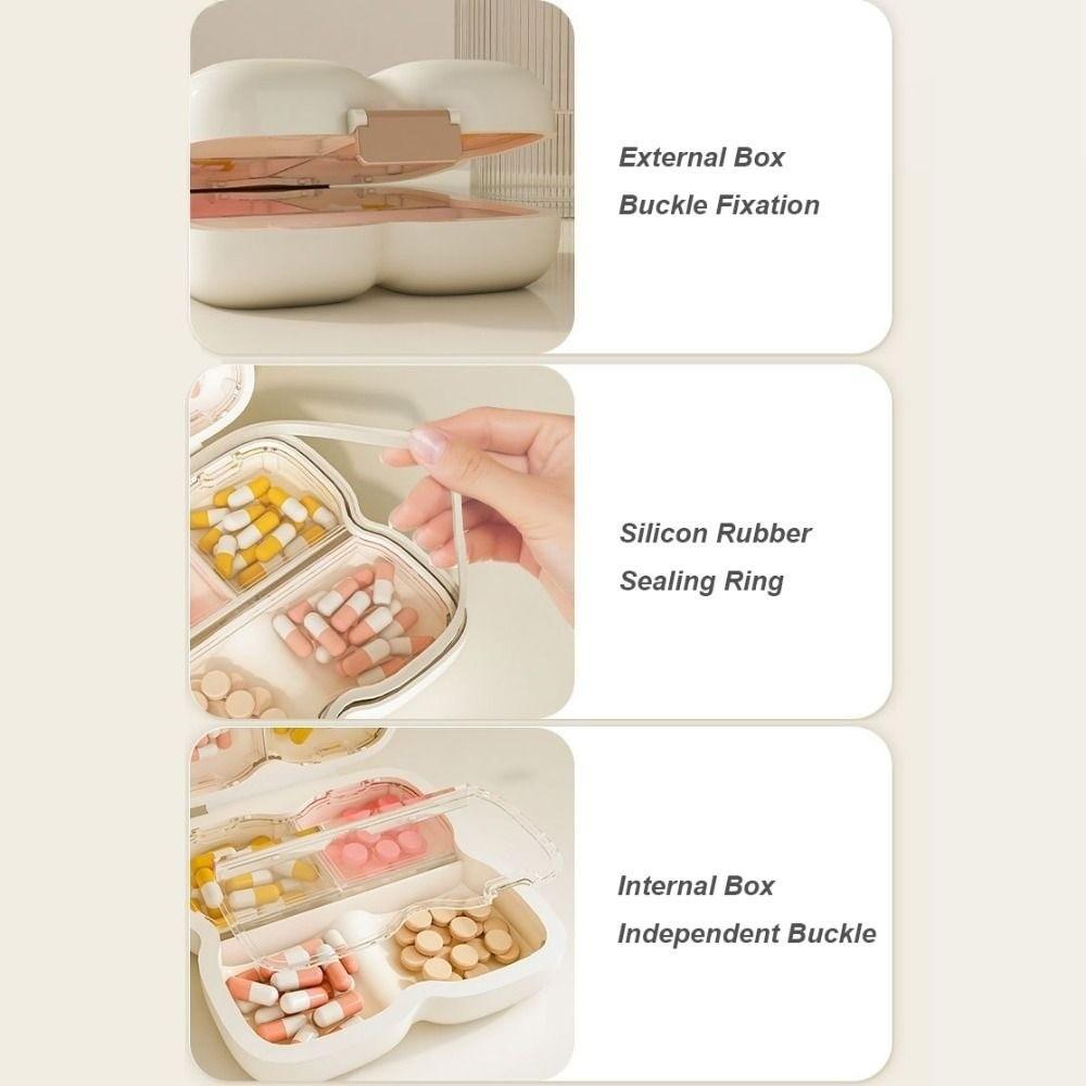 Neue 7-Fächer-Pillendose Mini Einzelne Fächer Medizin-Organizer Tragbare Pillenbox