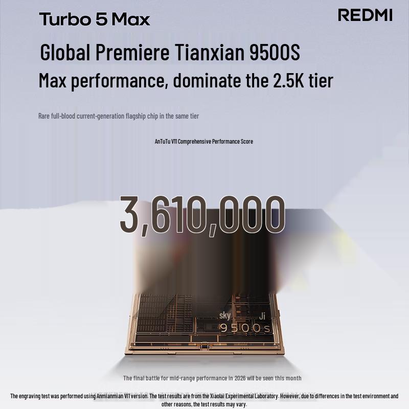 Xiaomi Redmi Turbo 5 Max Smartphone (CN version)