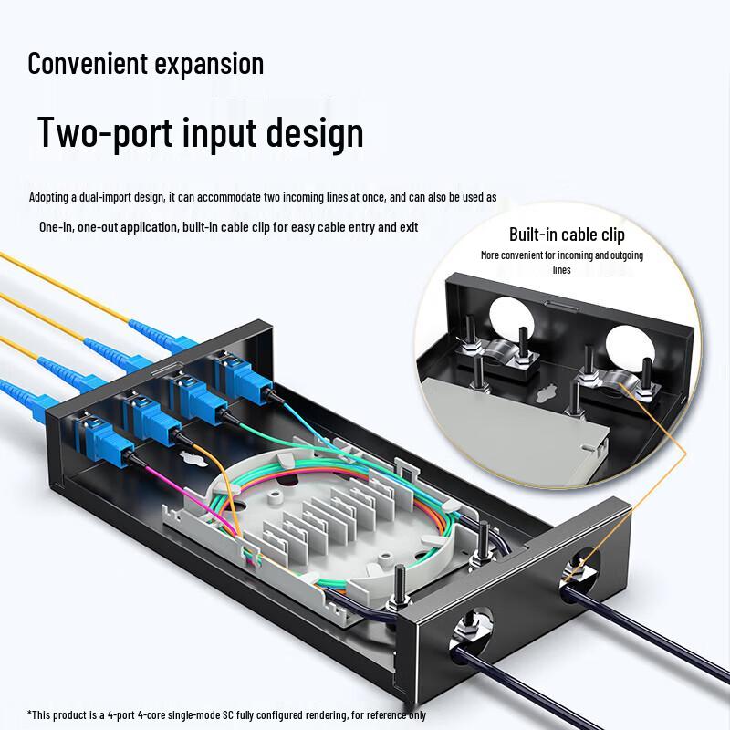 Shengwei Fiber Optic Terminal Box