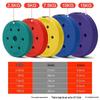 Yuying Rubber-Coated Steel Barbell/Dumbbell Weight Plate