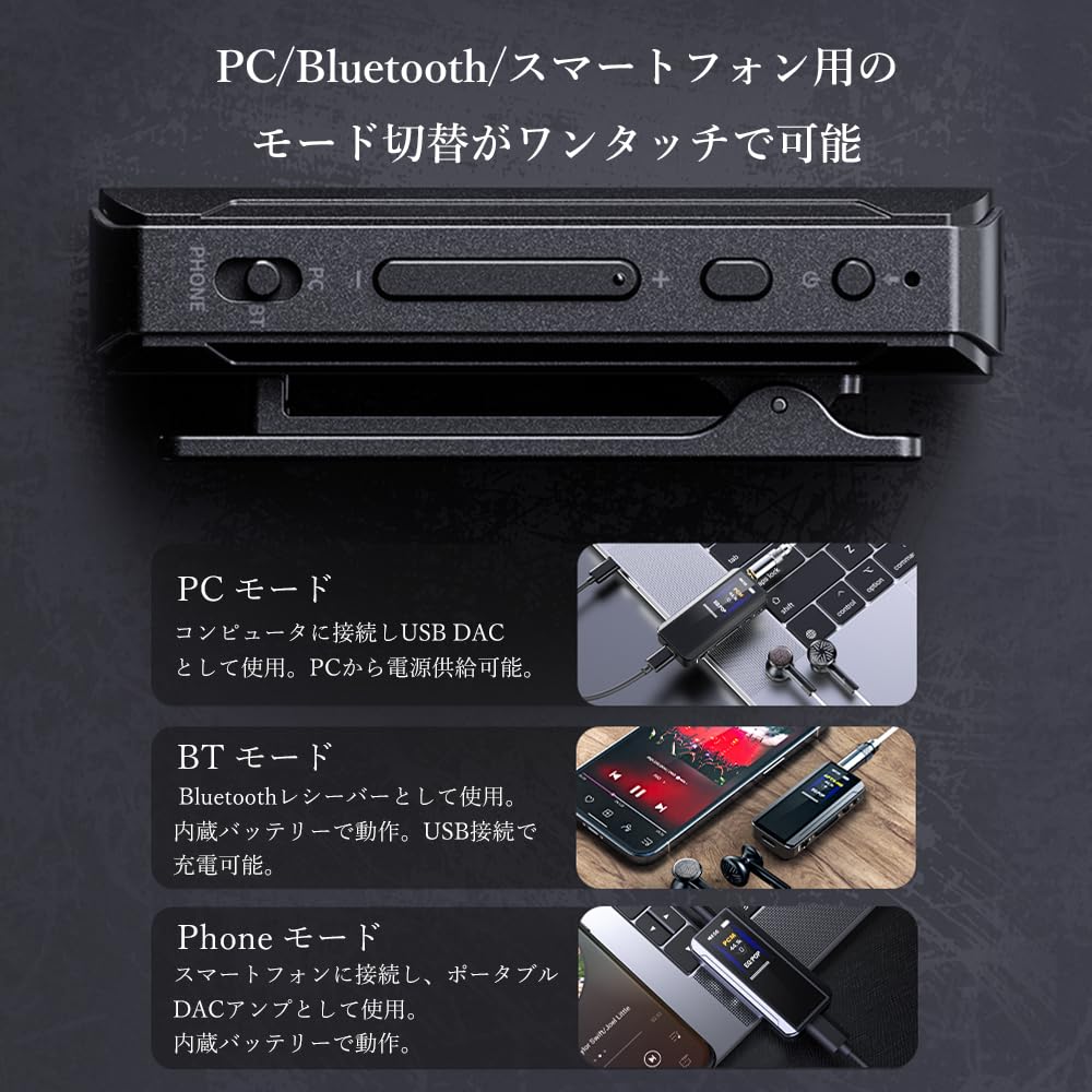 FIIO BTR13 Blue Bluetooth DAC Amplifier with QCC5125 Hi-Res Global PEQ, LDAC, aptX, 3.5mm4.4mm Balanced