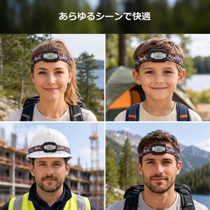 Lepro Headlight Rechargeable/Battery-Powered, Sensor LED Headlamp, Waterproof, Fishing/Climbing Light, 450lm, Lightweight, USB-C Charging