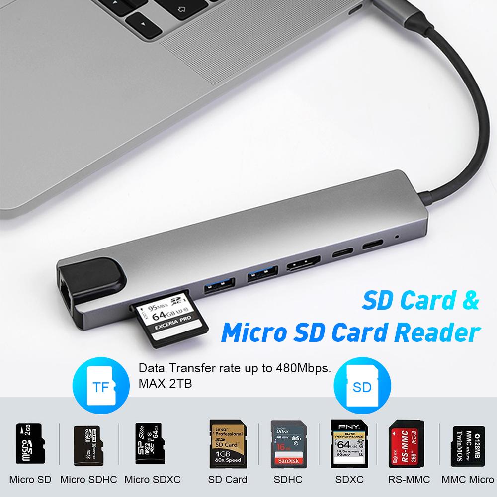 8-in-1 Multi-Function USB C Hub with 4K USB-C to for HDMI Ethernet 3 USB 3.0 Ports and TF Card Reader Adapter Stock Available