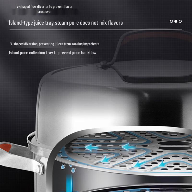 Supor 304 Stainless Steel Multi-Layer Steamer Pot