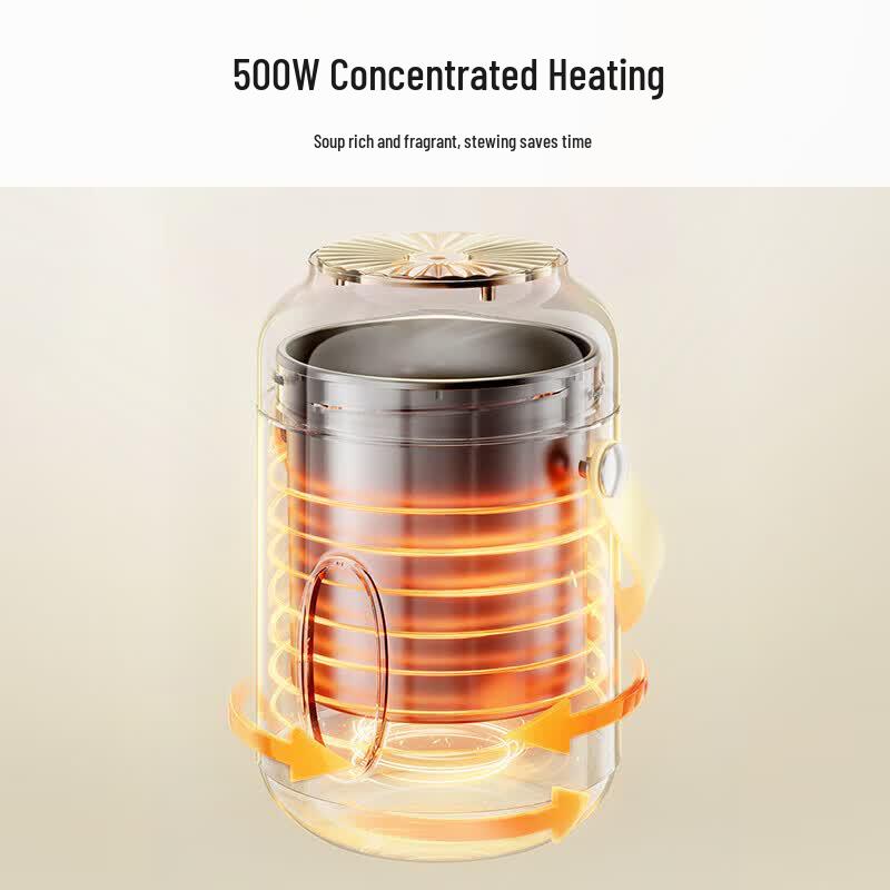 Joyoung 0.8L Mini Electric Stew Pot CN plug (adapter included)