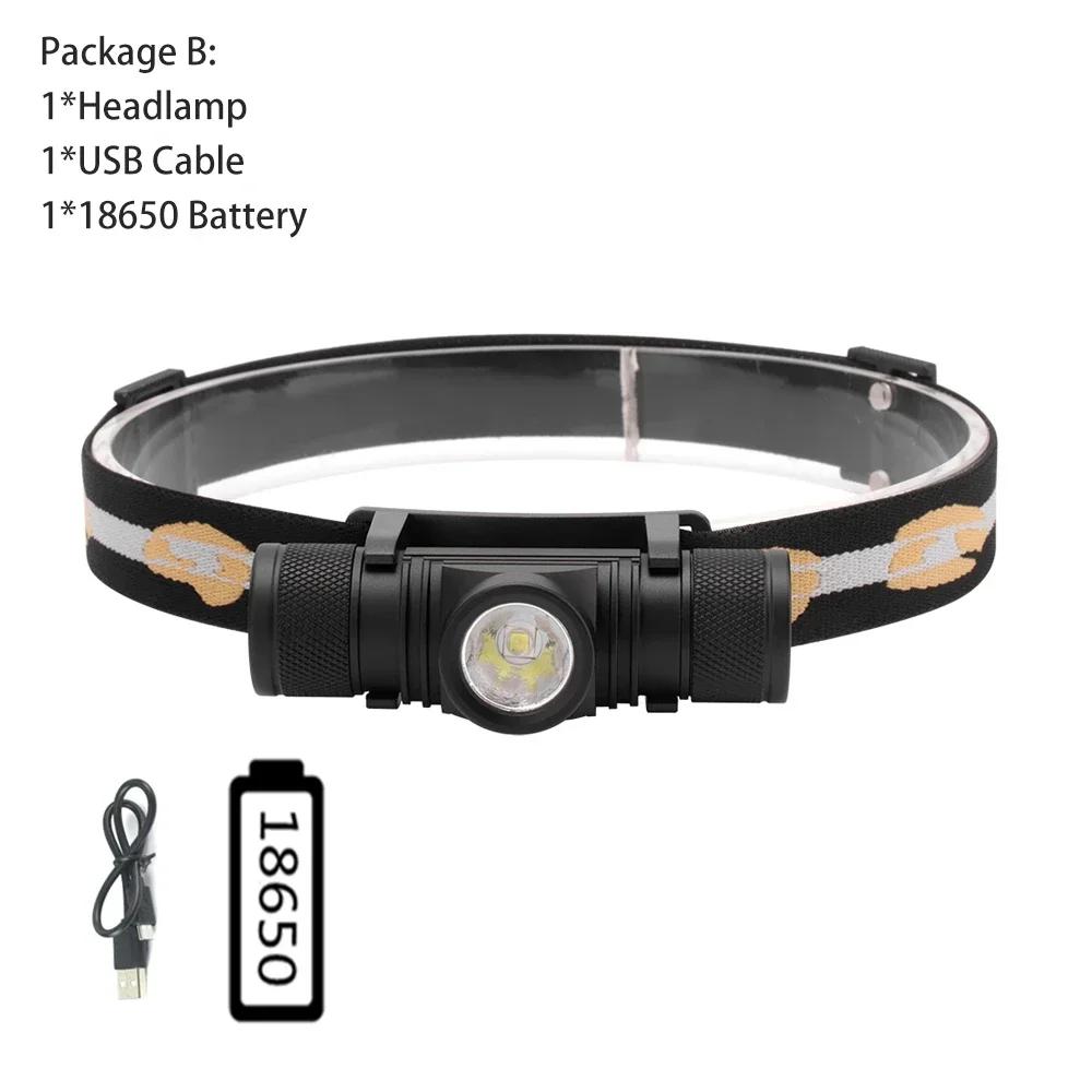 Newest LED Mini Headlamp High Power White Red Headlight 18650 Rechargeable USB Type-C Torch Camping Hunting Flashlight Lamp