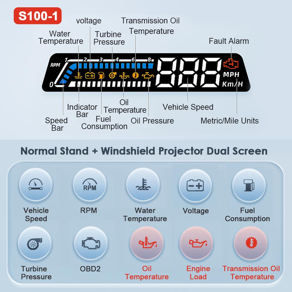 New Car OBD2 HUD Turbo Boost CVT Oil Temp. Water Temp. Fuel Consumption Unique Dual-screen Stand Plus Windshield Projector S100-1