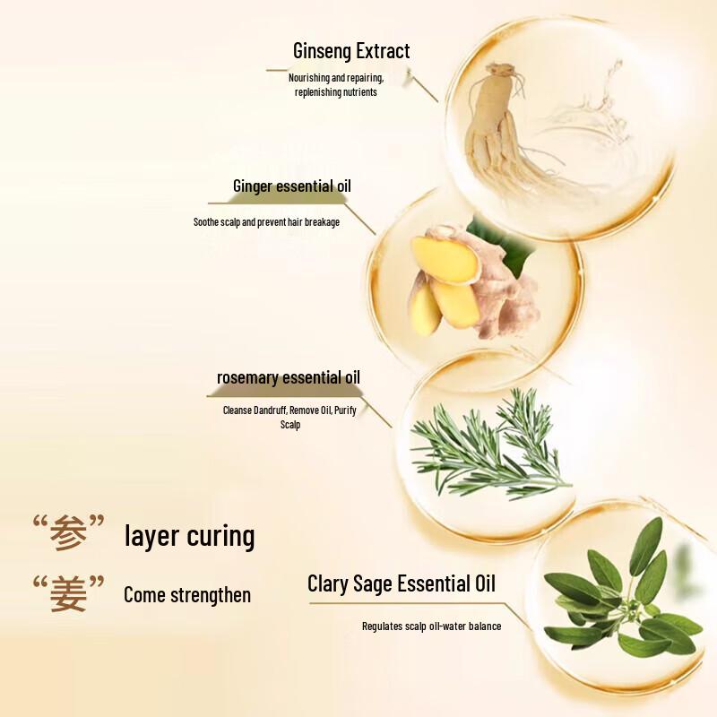 Shu Lei Ginseng Ginger Strengthening Anti-Breakage Shampoo