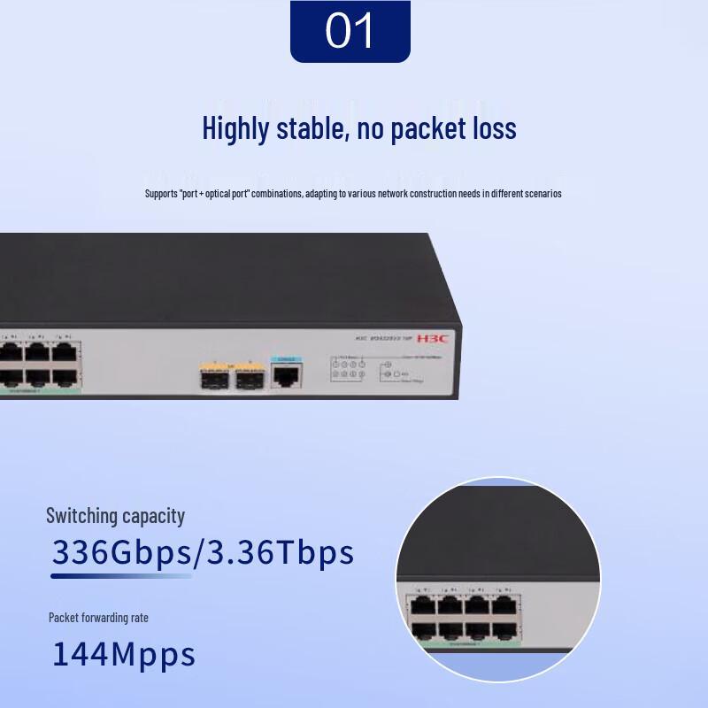 H3C 10-Port Managed Gigabit Ethernet Security Switch