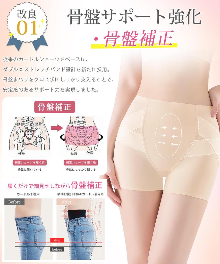 Powerful Compression Shorts Pelvic Girdle Abdominal Pelvic Hip Shapewear Shorts Pettipants Beautiful Buttocks Covers Abdomen Prevents Rolling Up