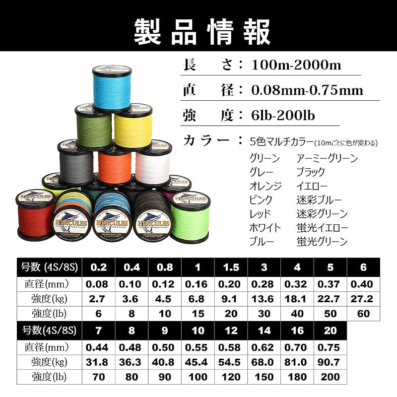Hercules PE Fishing Line, 4-strand Braided, 15 Colors. High-strength, High-sensitivity, Durable, Versatile, and Non-stretch Fishing Line for Ajing and