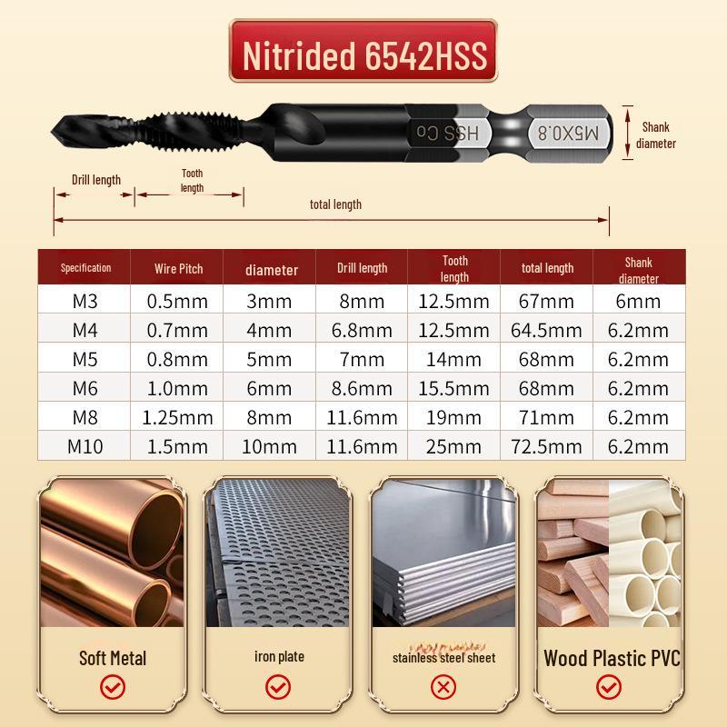 Tiangong 3-in-1 Composite Taps: Drills and Taps Stainless Steel Holes for Tapping Screws