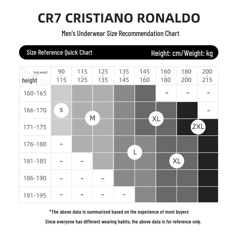 CR7 Cristiano Ronaldo Men's 3-Pack Boxer Briefs