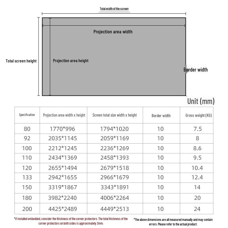 JINGMI 16:9 Fixed Frame Projector Screen