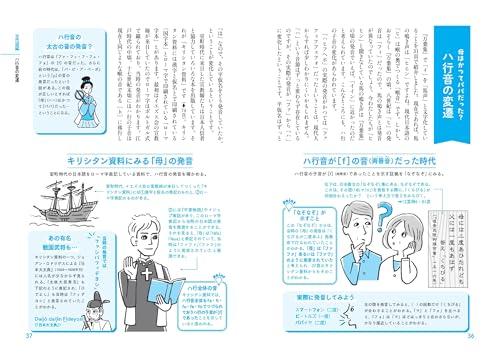 Learn the fascinating world of Japanese language history through illustrations