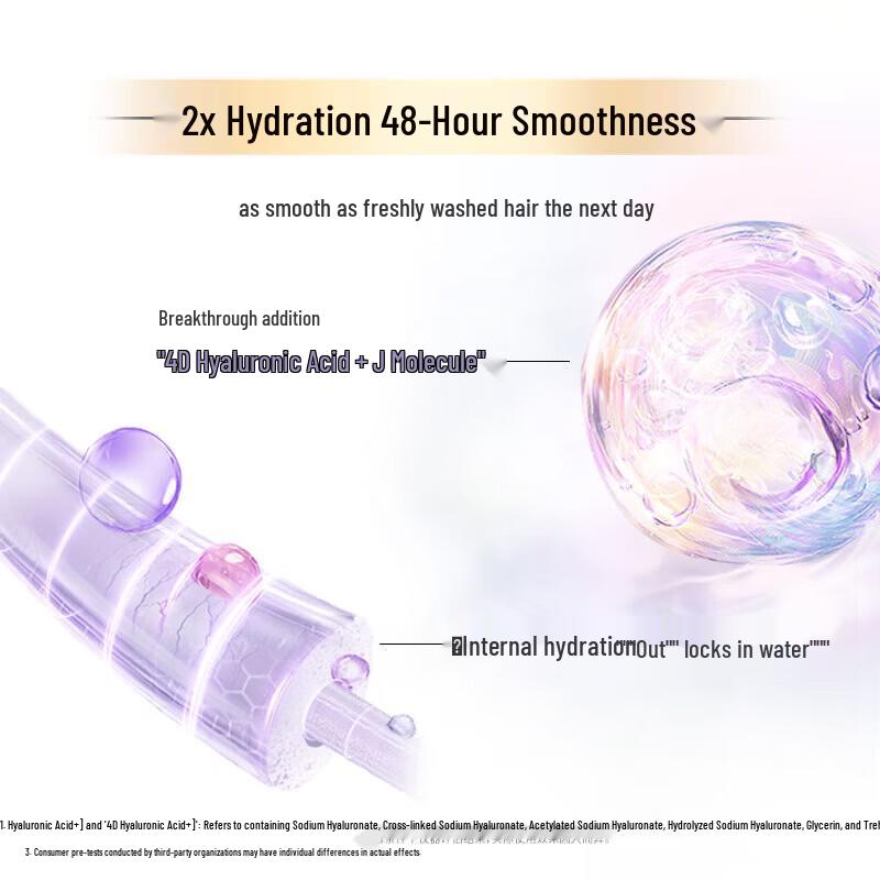 Lux Hydrating Smooth Hair Serum