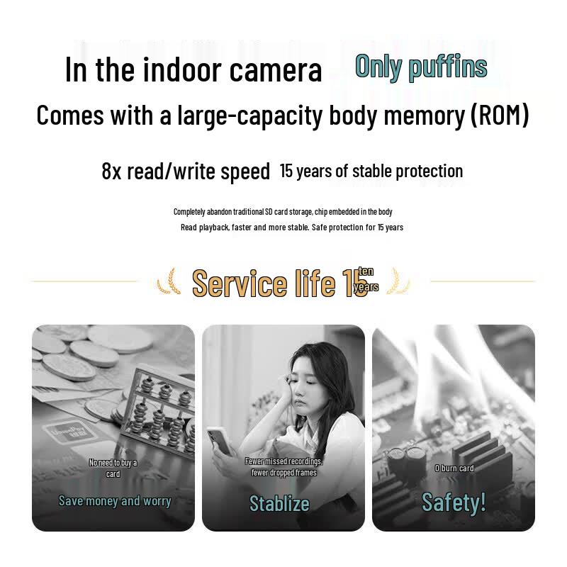 Haique 5MP Ultra HD Indoor Security Camera (CN Version)