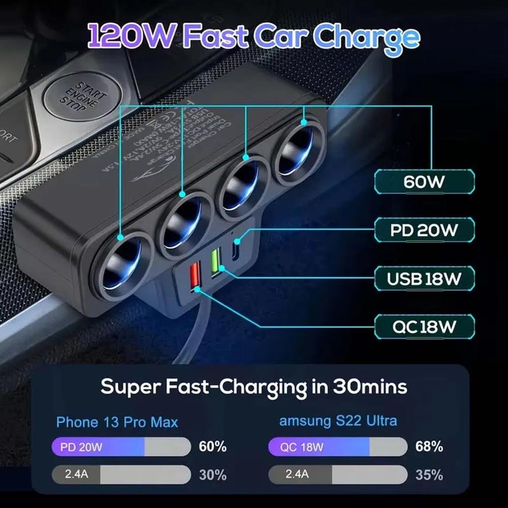 12V/24V Car Lighter Splitter 4-Port with Digital Display USB Charger