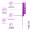 Stainless Steel Pointed Tail Hair Professional Hair Comb Hair Brush Salon Hair Styling Tool Hair Comb Special for Real Hair Wigs