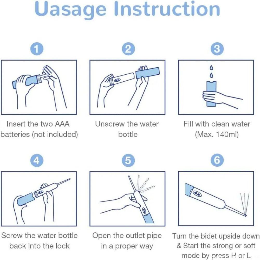 Handheld Travel Bidet Portable Handy Toilet Hygiene Cleansing Electric Bidet Sprayer  Pregnant