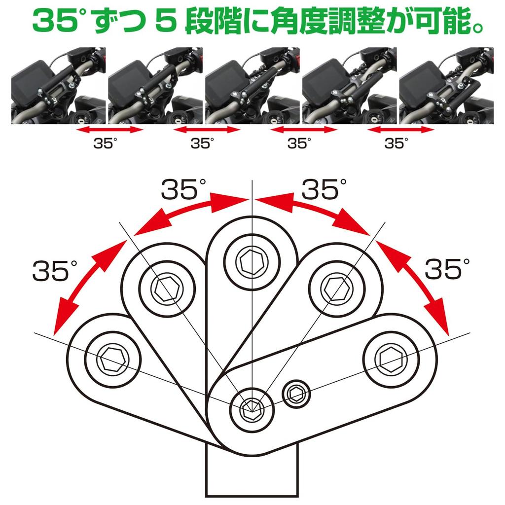 KITACO Bar for CB1000F and CB1000 Hornet Part Multi-Purpose K TOUR (Type A/Adjustable) CB650R/E-Clutch (RH17), (SC94), (SC86), Number 80-638-90000