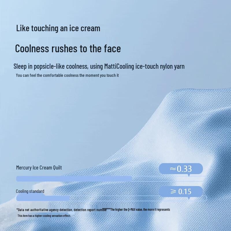 Mercury Home Textiles Cooling Ice Cream Summer Quilt