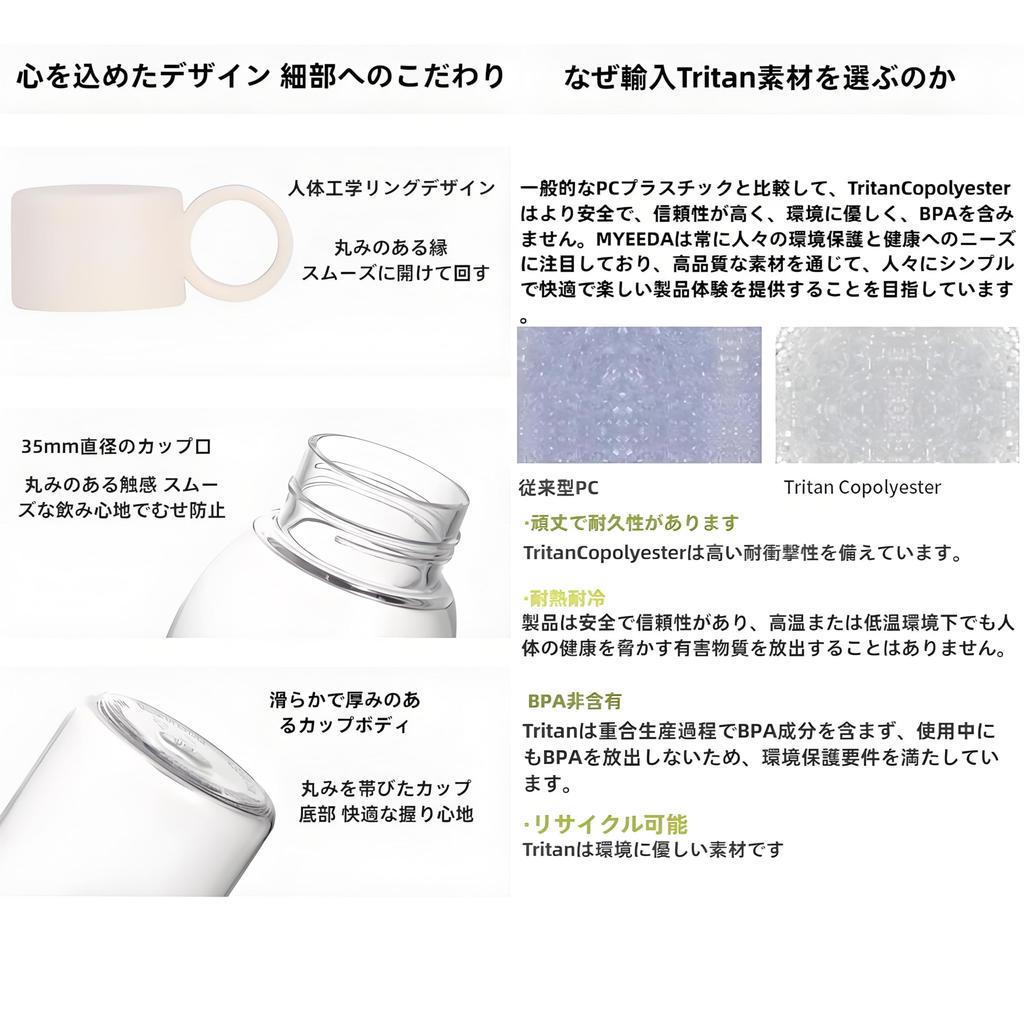 IOLOYU Tritan Water Dishwasher Heat and Cold Direct Sports Drink Transparent Water Bottle that Shows Drink Volume Food-Contact-Safe Bottle, Safe,