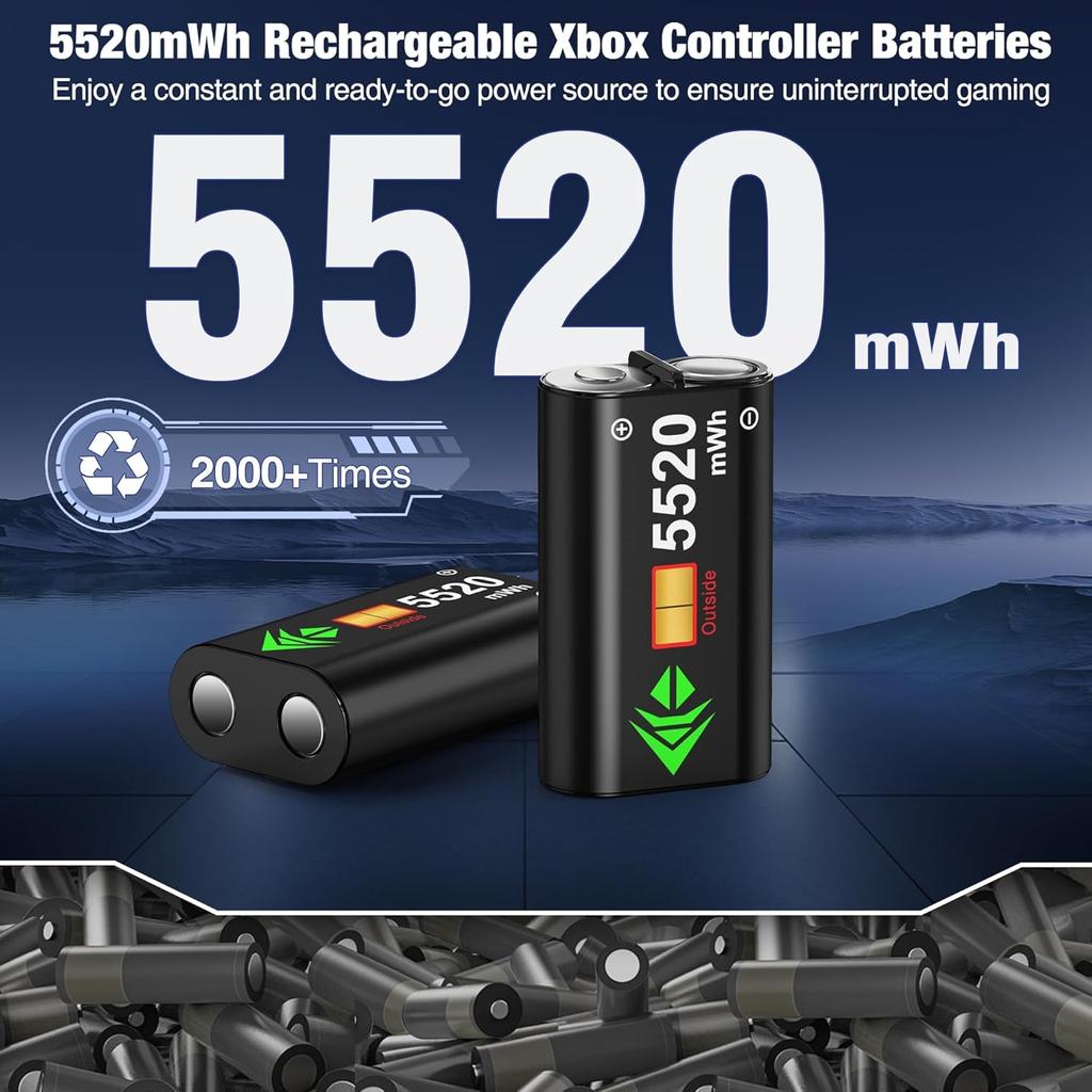 Charger Station for Xbox One/Xbox Series X/S Controller with 2x5520mWh Batteries and 4 Covers,Dual Charging Dock with Xbox Rechargeable Battery