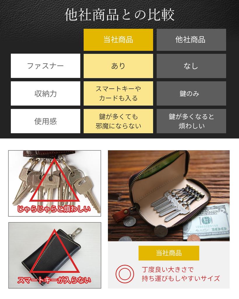 Key Top Grain Made In Zipper Car Key Smart Gift [John Knox] Case, Leather, Japan, Closure, Storage, Compact, (Blue)