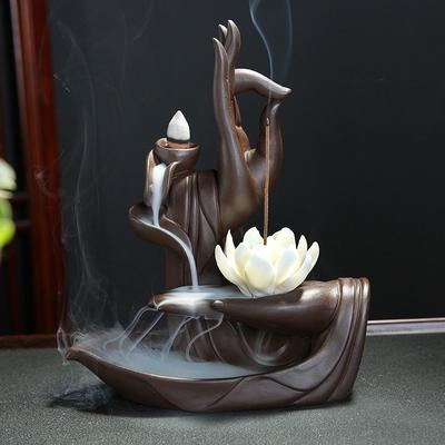 Purple Sand Recirculation Incense Stove, Zen Buddhist Sandalwood Stove, Home Antique Incense Stove