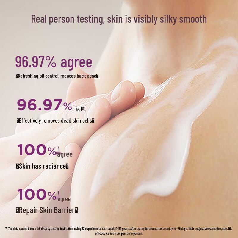 Sesderma Smoothing and Refining Body Serum 20ml