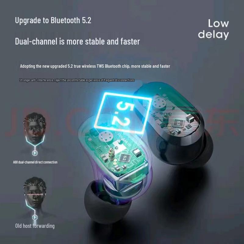 Mini Bluetooth 5.3 Earphones: Short Handle, Ultra-Long Battery, High-Quality Sound, Noise Reduction