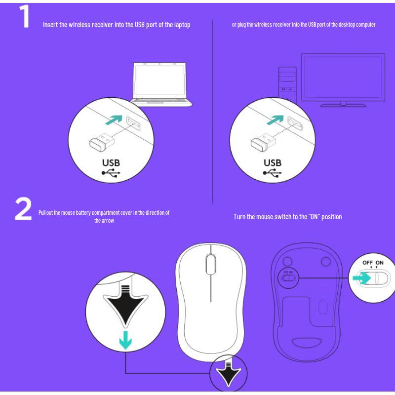 Logitech M280 Wireless Mouse