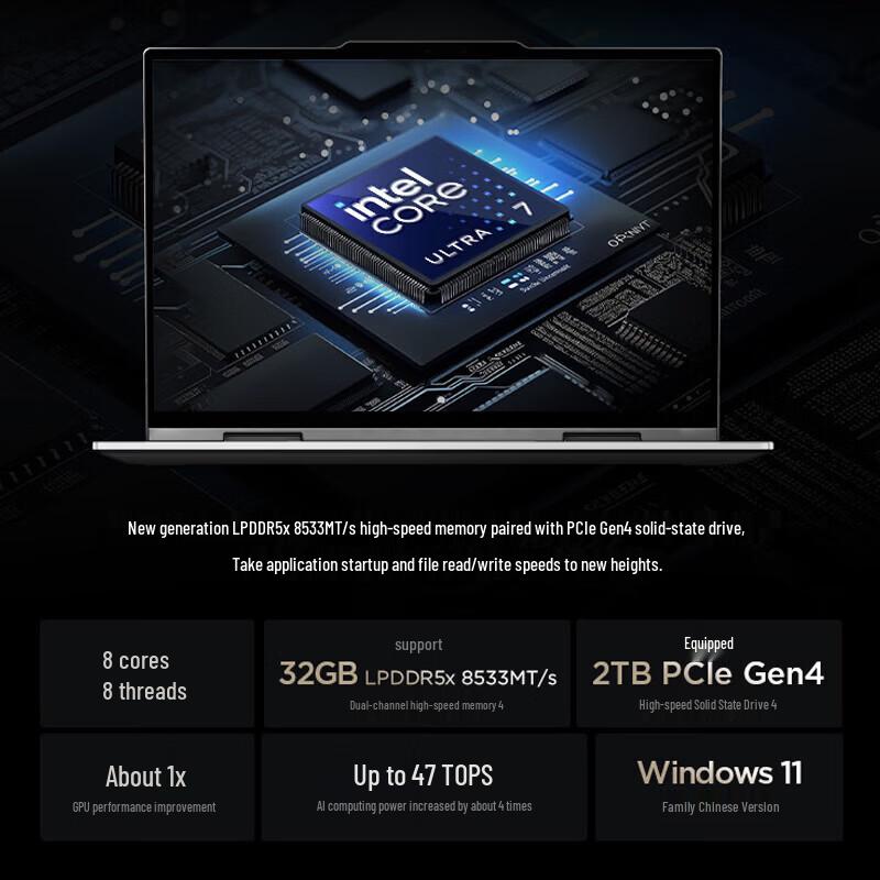 Lenovo ThinkPad X1 2-in-1 Gen 10 AI Aura Laptop (CN version)