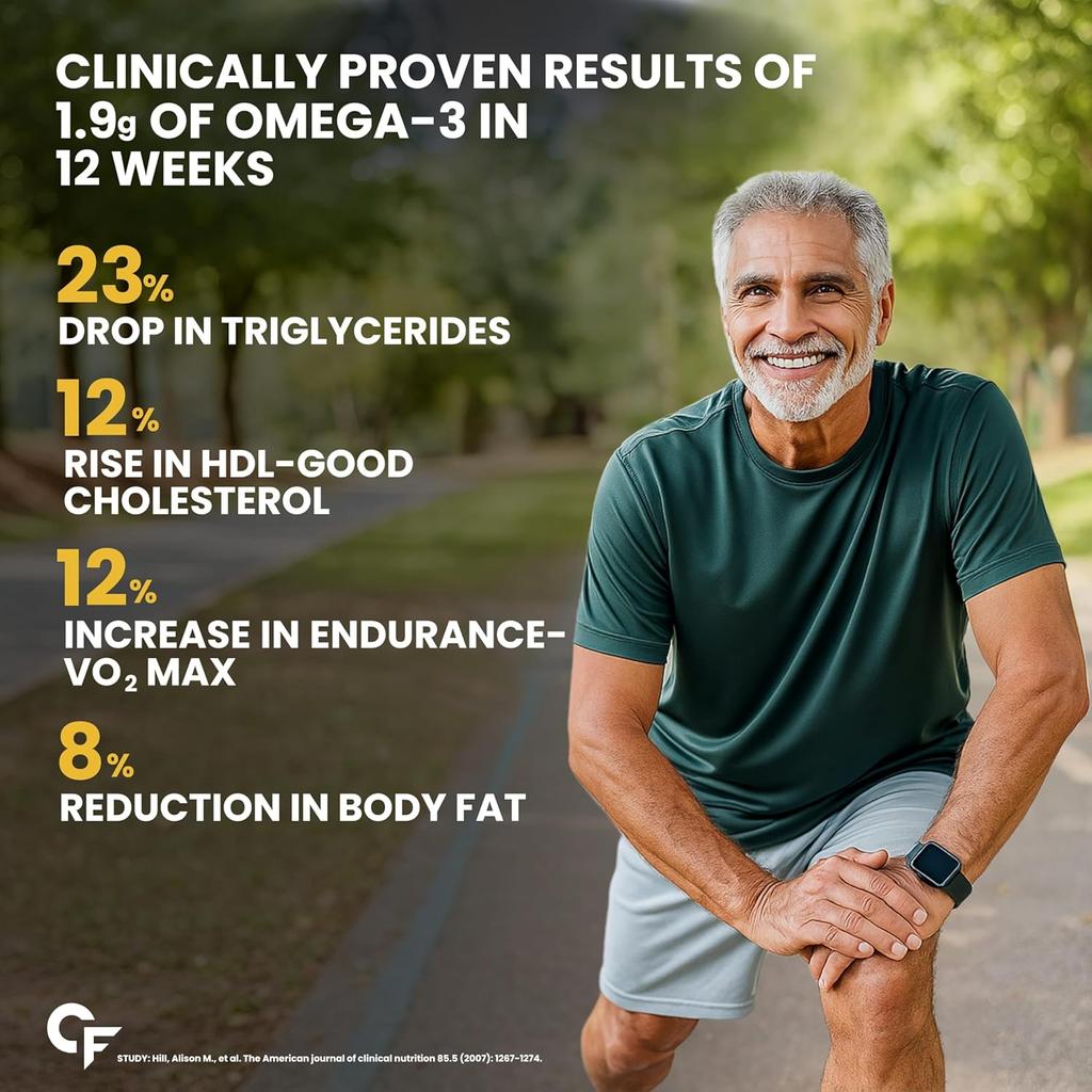 Carbamide Forte Lebertran Omega-3-Fischöl 300 mg (120 Weichkapseln ) mit Vitamin D3 und Zitronengeschmack