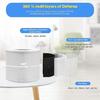 Air Purifier Filter Activated Carbon Filter Set For LEVOIT-Core Mini/Mini-RF 2x