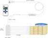 5V COB LED Strip Light Set with Touch Sensor Switch for Wardrobe or Display Cabinet