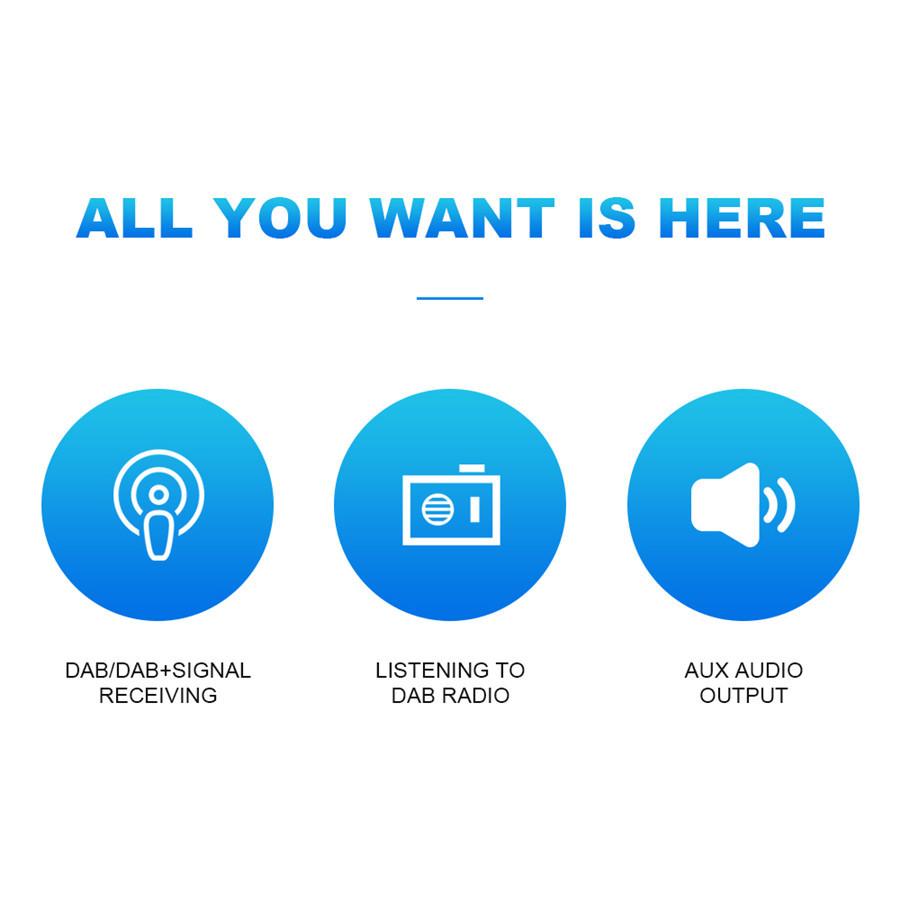 New 4-channel High Power Output In-Dash Car Stereo Aux USB/SD/FM/WMA/MP3/WAV Radio Player +Car DAB Radio Signal Receiver  Antenna  DAB Decoding Box