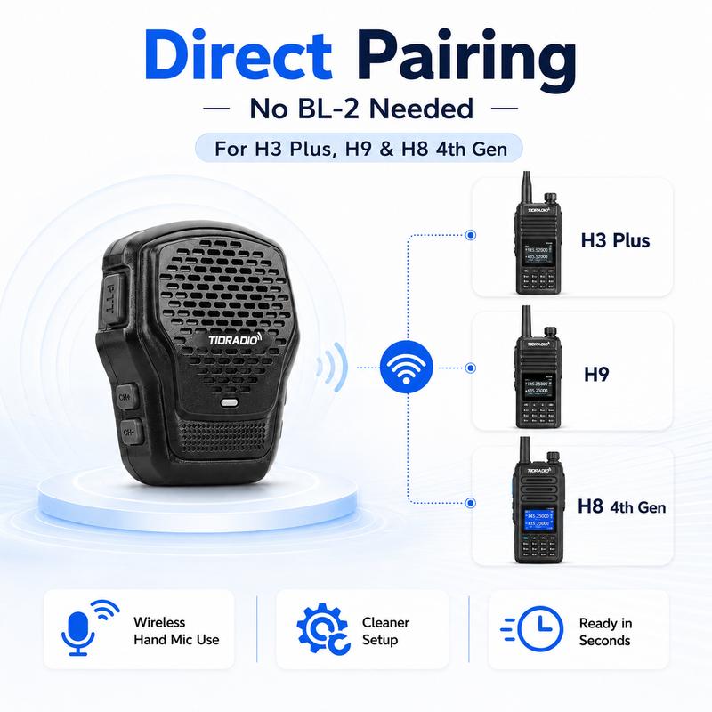 TIDRADIO Q2L Altoparlante Wireless Mic per Walkie Talkie, App Zello & Odmaster, Riduzione Rumore AI, Programma Radio
