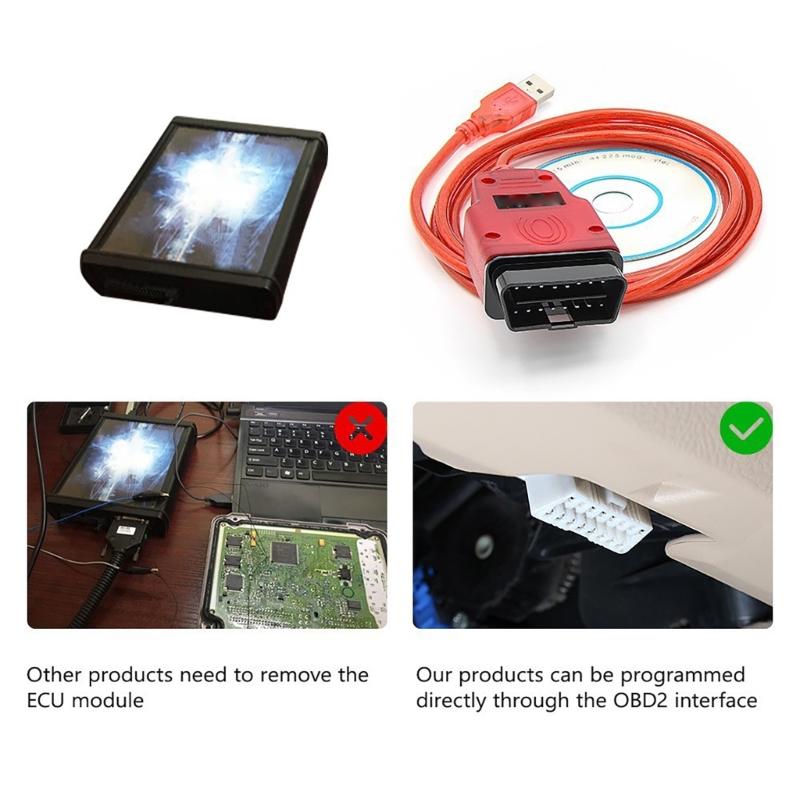 Renolink V2.10 OBD2 Programmer Tool OBDII Car Diagnostic Tool Key Coding Reno Link Automotive