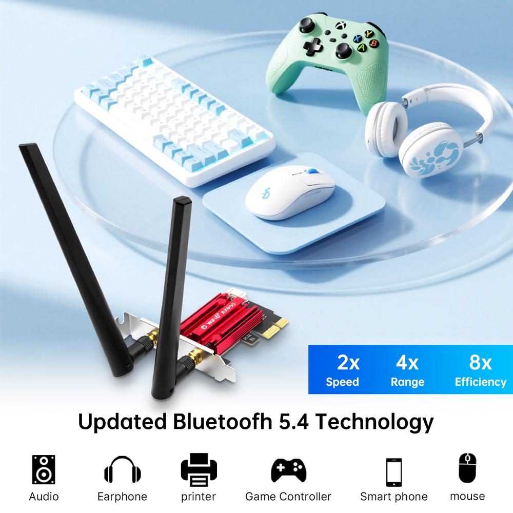 WiFi 6 FV-AX900Pro Wireless Card (8CM Short Bracket) - Bluetooth 5.4, High-Speed Dual-Band WiFi Adapter for PC/Desktop