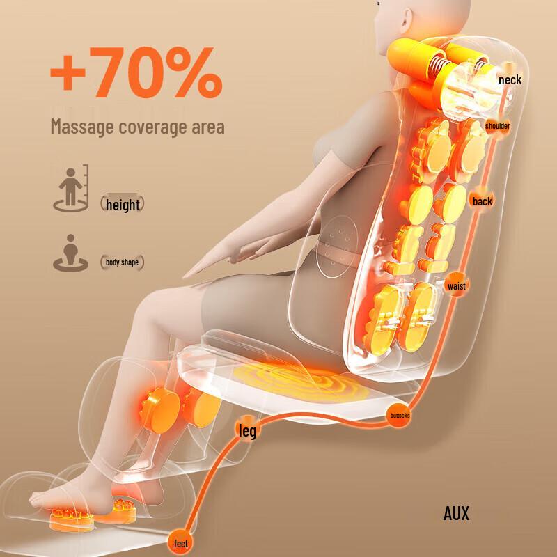 AUX Full Body Shiatsu & Kneading Massage Cushion